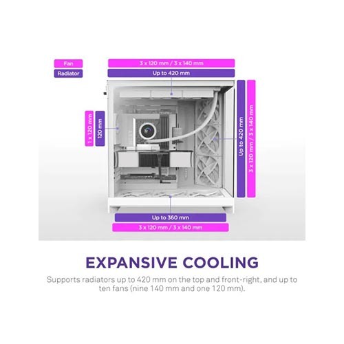 NZXT H9 Flow (2025) Dual-Chamber Mid-Tower ATX Airflow Casing - White — photo 2