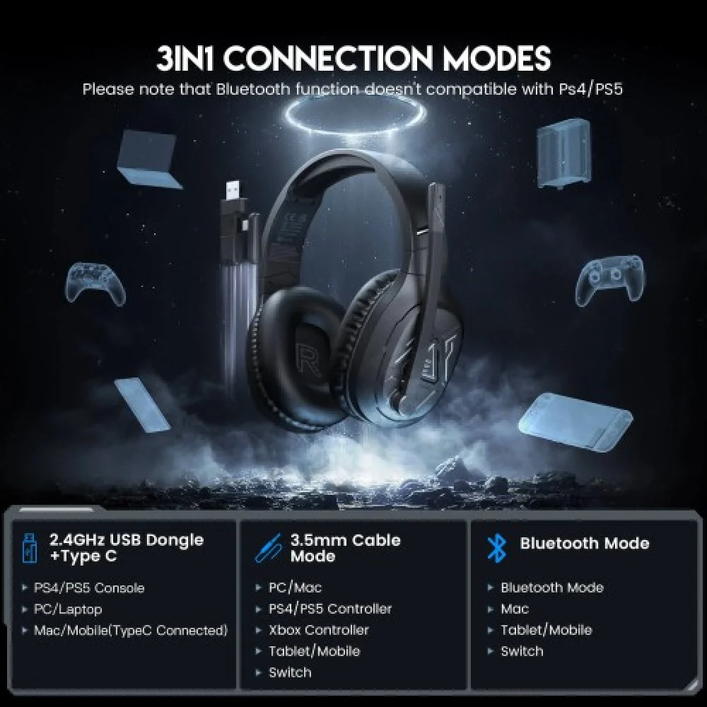 EKSA E5 BT 2.4 GHz Wireless Gaming Headset — photo 3