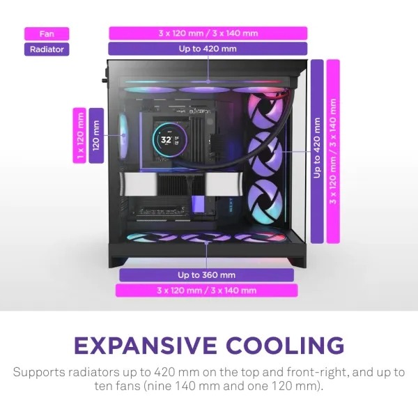NZXT H9 Flow RGB+ (2025) Dual-Chamber Mid-Tower ATX Airflow Casing - Black — photo 3
