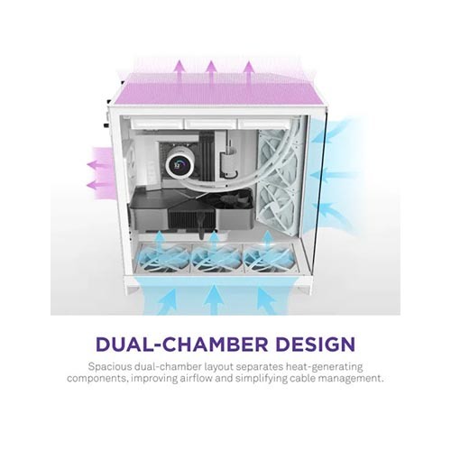 NZXT H9 Flow (2025) Dual-Chamber Mid-Tower ATX Airflow Casing - White — photo 3