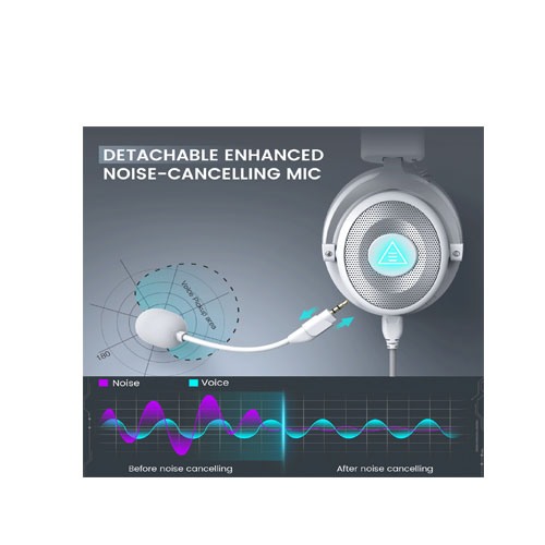 EKSA E900 Pro white Noise Cancelling 7.1 Surround Sound Gaming Headset — photo 6