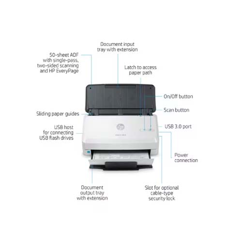 HP ScanJet Pro 3000 s4 Sheet-feed Scanner — photo 5