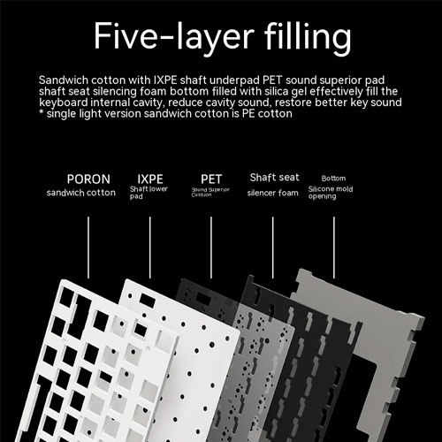 XINMENG M87 PRO Wired RGB Hotswappable Mechanical Keyboard — photo 2