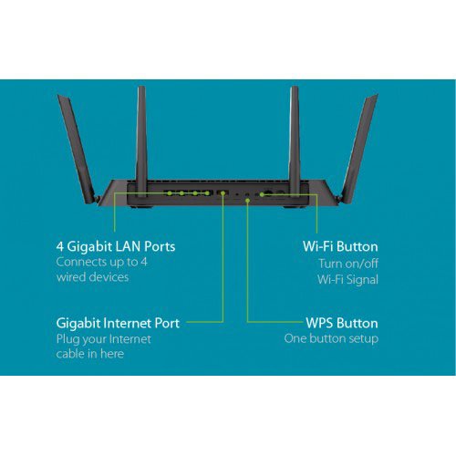 D-Link Wi-Fi DIR-878 MU-MIMO AC1900 Router — photo 2