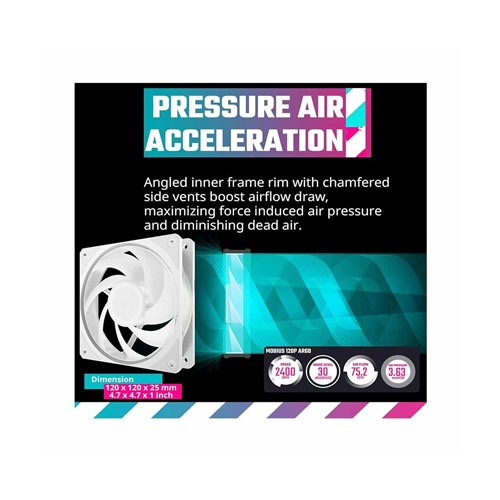Cooler Master Mobius 120P ARGB White casing fan — photo 3