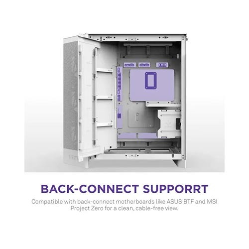 NZXT H9 Flow (2025) Dual-Chamber Mid-Tower ATX Airflow Casing - White — photo 4