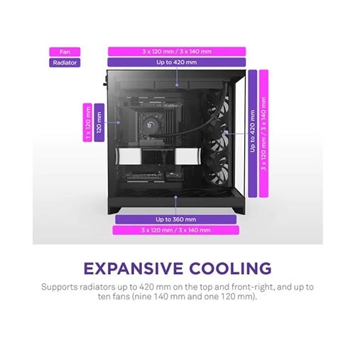 NZXT H9 Flow (2025) Dual-Chamber Mid-Tower ATX Airflow Casing - Black — photo 4