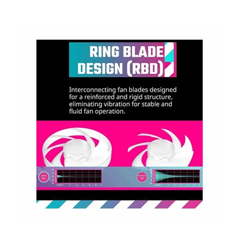 Cooler Master Mobius 120P ARGB White casing fan — photo 2