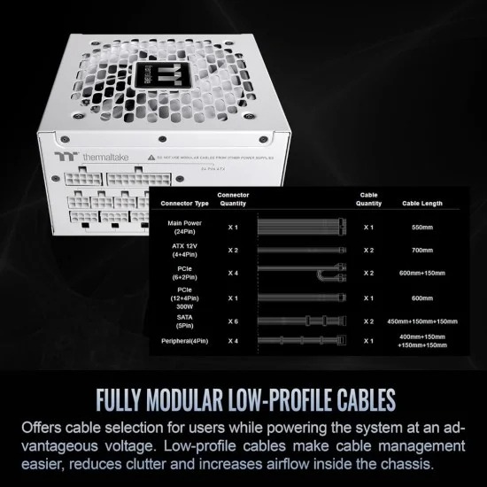 Thermaltake ToughPower GT Snow 750W 80 Plus Gold Power Supply — photo 4